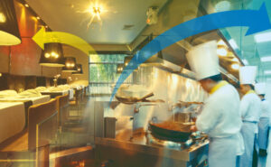 Se puede poner un aire acondicionado en la cocina de un restaurante