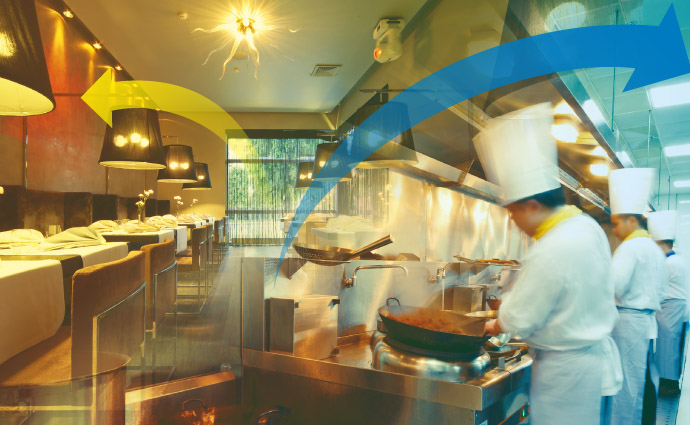 Se puede poner un aire acondicionado en la cocina de un restaurante